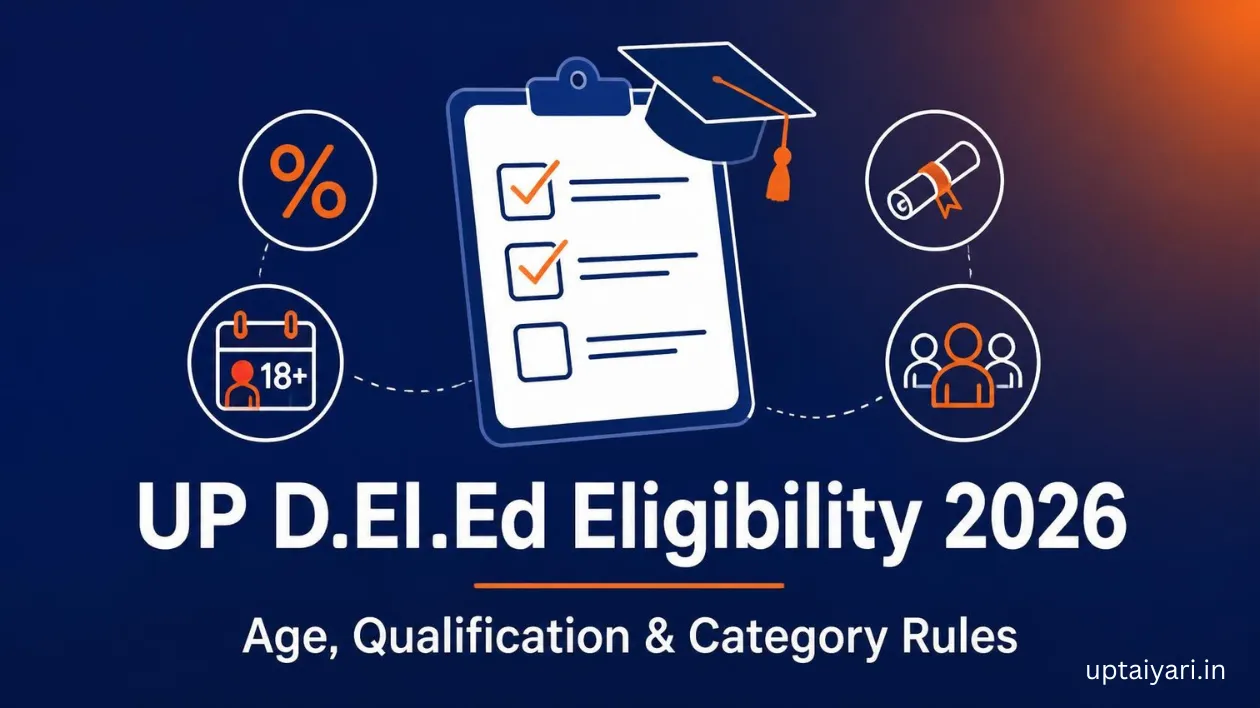 UP D.El.Ed Eligibility 2026