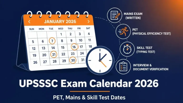 UPSSSC Exam Calendar 2026